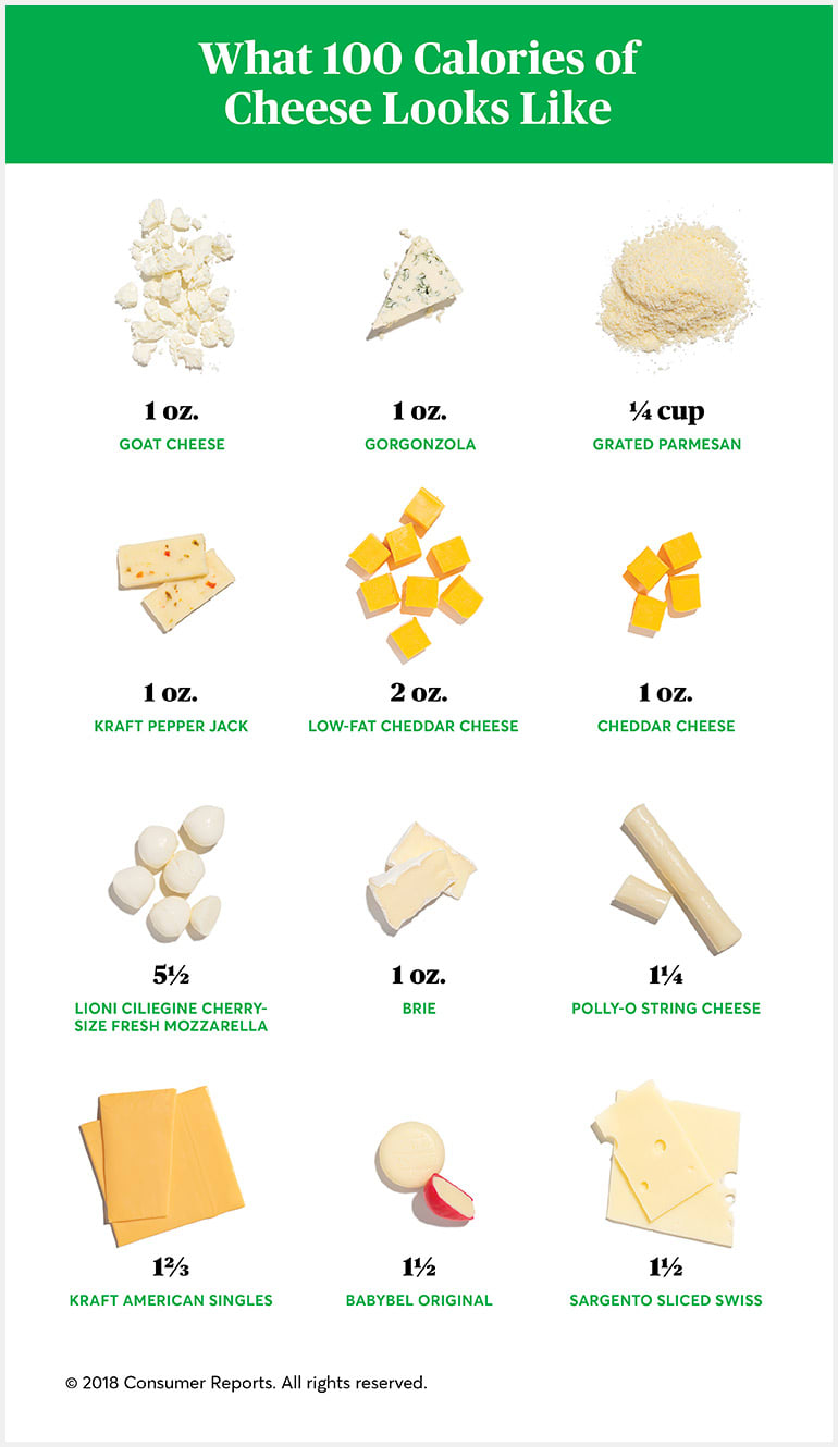 what-100-calories-of-cheese-looks-like-consumer-reports